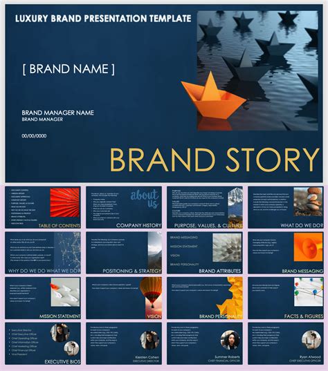 brand presentation template.